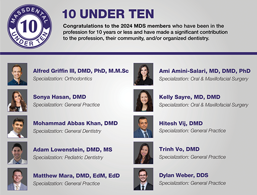 2024 MDS 10 Under Ten winners