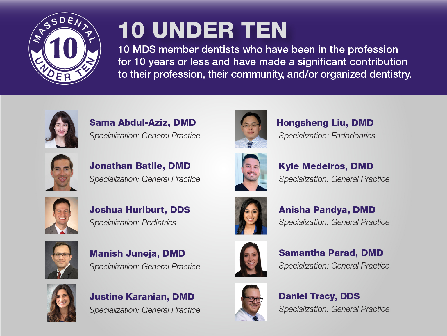 2022 10 Under Ten